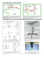 Предварительный просмотр 3 страницы Handicare C1000 Owner'S Manual