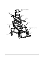 Preview for 4 page of Handicare Combi User Manual