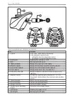 Preview for 22 page of Handicare DX REM 420 User Manual