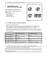 Preview for 36 page of Handicare DX-REM 48 User Manual