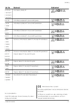 Preview for 11 page of Handicare EasyRoll 105.200J01 User Manual