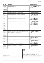 Preview for 23 page of Handicare EasyRoll 105.200J01 User Manual