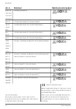 Preview for 26 page of Handicare EasyRoll 105.200J01 User Manual