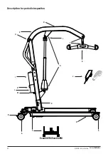 Preview for 20 page of Handicare Eva400 Manual