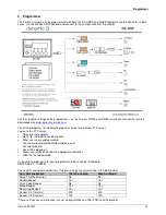 Preview for 13 page of Handicare FORTRESS-CALYPSO Service Manual