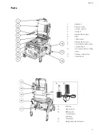 Предварительный просмотр 11 страницы Handicare Height adjustable tilting commode/shower chair Manual Manual