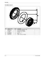 Preview for 48 page of Handicare IBIS-2 Service Manual