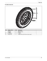 Preview for 49 page of Handicare IBIS XA Service Manual