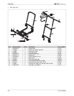 Preview for 28 page of Handicare IBIS XC Service Manual