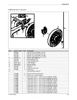 Предварительный просмотр 33 страницы Handicare IBIS Service Manual