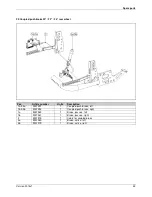 Предварительный просмотр 45 страницы Handicare IBIS Service Manual