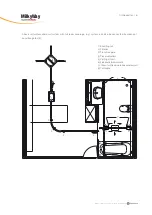 Preview for 6 page of Handicare MilkyWay SystemRoMedic Handbook