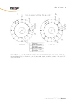 Preview for 23 page of Handicare MilkyWay SystemRoMedic Handbook