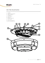 Preview for 25 page of Handicare MilkyWay SystemRoMedic Handbook