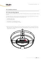 Preview for 43 page of Handicare MilkyWay SystemRoMedic Handbook