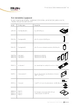 Preview for 65 page of Handicare MilkyWay SystemRoMedic Handbook