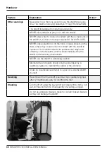 Preview for 30 page of Handicare MINIVATOR 2000 Installation Manual