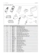 Предварительный просмотр 30 страницы Handicare Puma 20 Service Manual