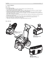 Preview for 117 page of Handicare Puma 20 Service Manual