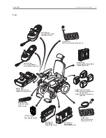 Preview for 121 page of Handicare Puma 20 Service Manual