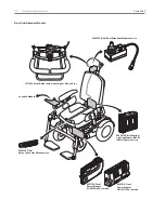 Preview for 122 page of Handicare Puma 20 Service Manual