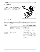 Предварительный просмотр 49 страницы Handicare PUMA KINETIC Service Manual