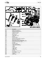 Предварительный просмотр 63 страницы Handicare PUMA KINETIC Service Manual