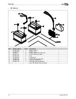 Предварительный просмотр 72 страницы Handicare PUMA KINETIC Service Manual