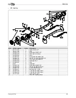 Предварительный просмотр 85 страницы Handicare PUMA KINETIC Service Manual