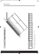 Предварительный просмотр 76 страницы Handicare Simplicity+ Installation Manual