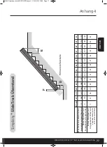 Предварительный просмотр 77 страницы Handicare Simplicity+ Installation Manual