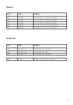 Preview for 23 page of Handicare SystemRoMedic EasySlide Series User Manual