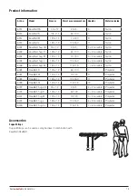 Предварительный просмотр 19 страницы Handicare SystemRoMedic  FlexiBelt Manual