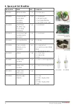 Preview for 16 page of Handicare SystemRoMedic RiseAtlas625 Manual