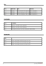 Preview for 34 page of Handicare TopSheet 1510 User Manual