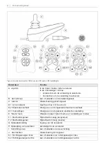 Предварительный просмотр 8 страницы Handicare VR2 User Manual