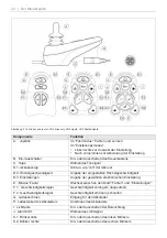 Предварительный просмотр 34 страницы Handicare VR2 User Manual