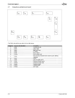 Предварительный просмотр 20 страницы Handicare WINNER 2004 Service Manual