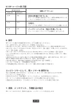 Preview for 65 page of Handife N1F-260E/20 User Manual