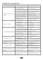 Preview for 48 page of Handife Q1P-CX49-380 Instruction Manual