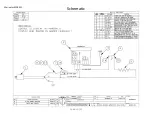 Preview for 7 page of H&K MCR011 Equipment Manual