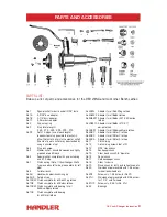 Preview for 6 page of Handler 16 CHUK/CHANGER Maintenance Instructions Manual