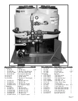 Предварительный просмотр 22 страницы Handler IV Operator'S Manual