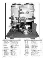 Предварительный просмотр 23 страницы Handler IV Operator'S Manual