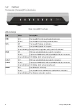 Предварительный просмотр 6 страницы Handlink Technologies GW-1 User Manual