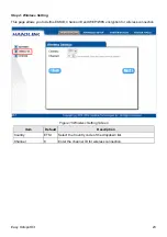Предварительный просмотр 23 страницы Handlink Technologies GW-1 User Manual
