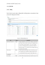 Preview for 38 page of Handlink Technologies WG-500P M User Manual