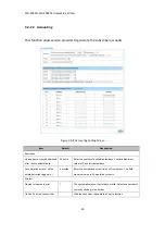 Preview for 41 page of Handlink Technologies WG-500P M User Manual