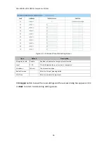 Preview for 47 page of Handlink Technologies WG-500P M User Manual