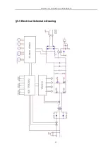 Preview for 23 page of H&S AUTOSHOT HSG140 Operator'S Manual